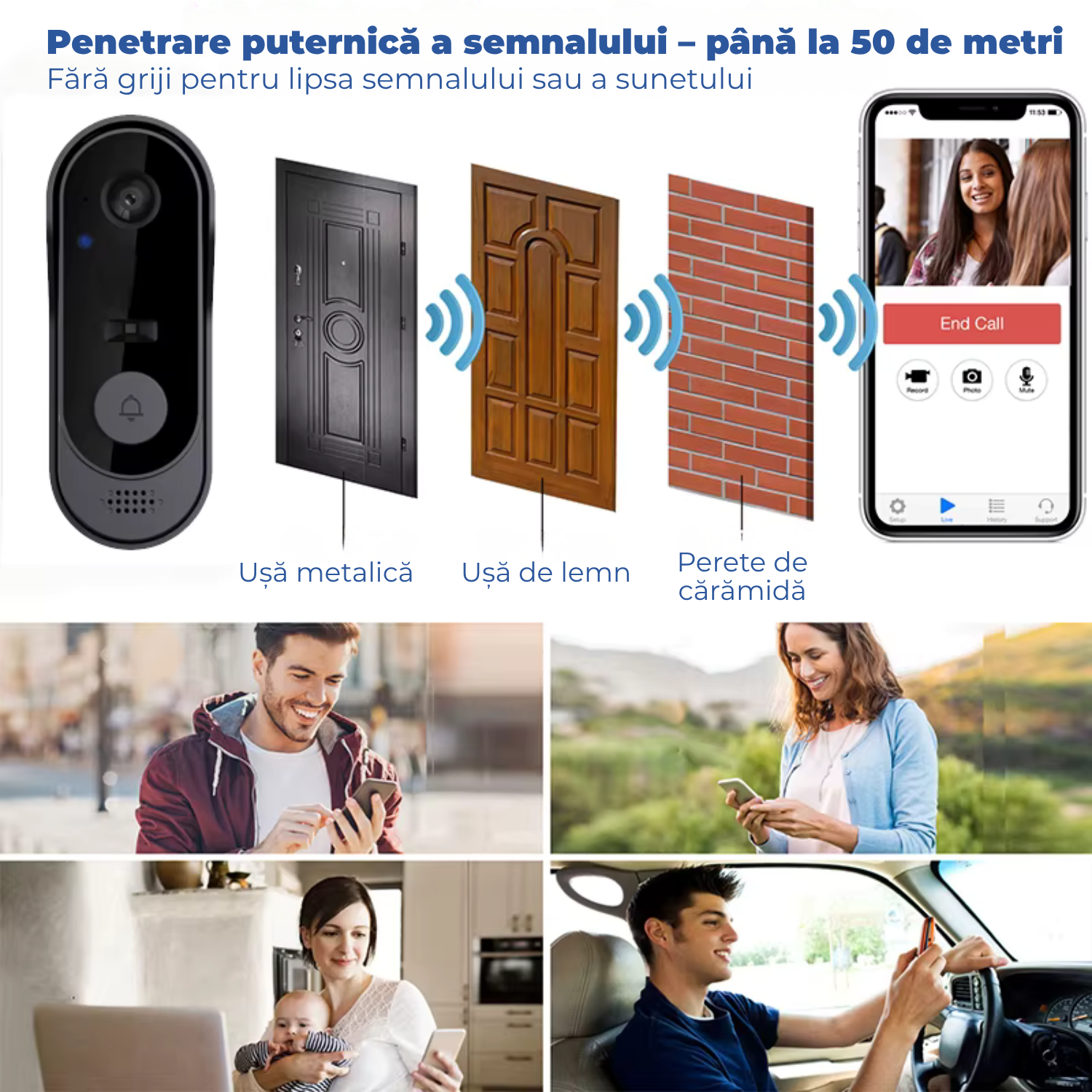Sonerie Video Inteligentă HD 720p cu Apel pe Telefon – Control Smart Life, Rezistentă la Apă, Receptor Inclus
