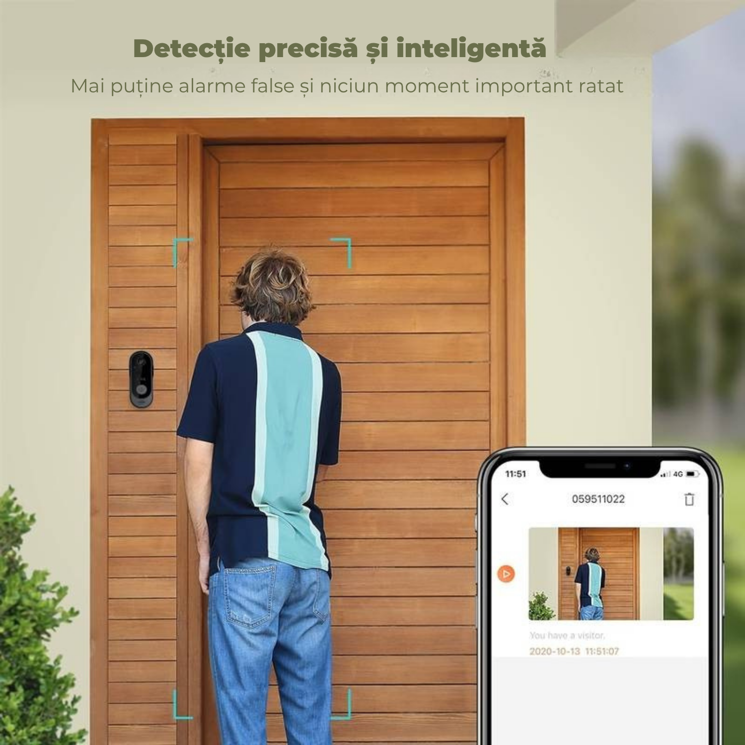Sonerie Video Inteligentă HD 720p cu Apel pe Telefon – Control Smart Life, Rezistentă la Apă, Receptor Inclus