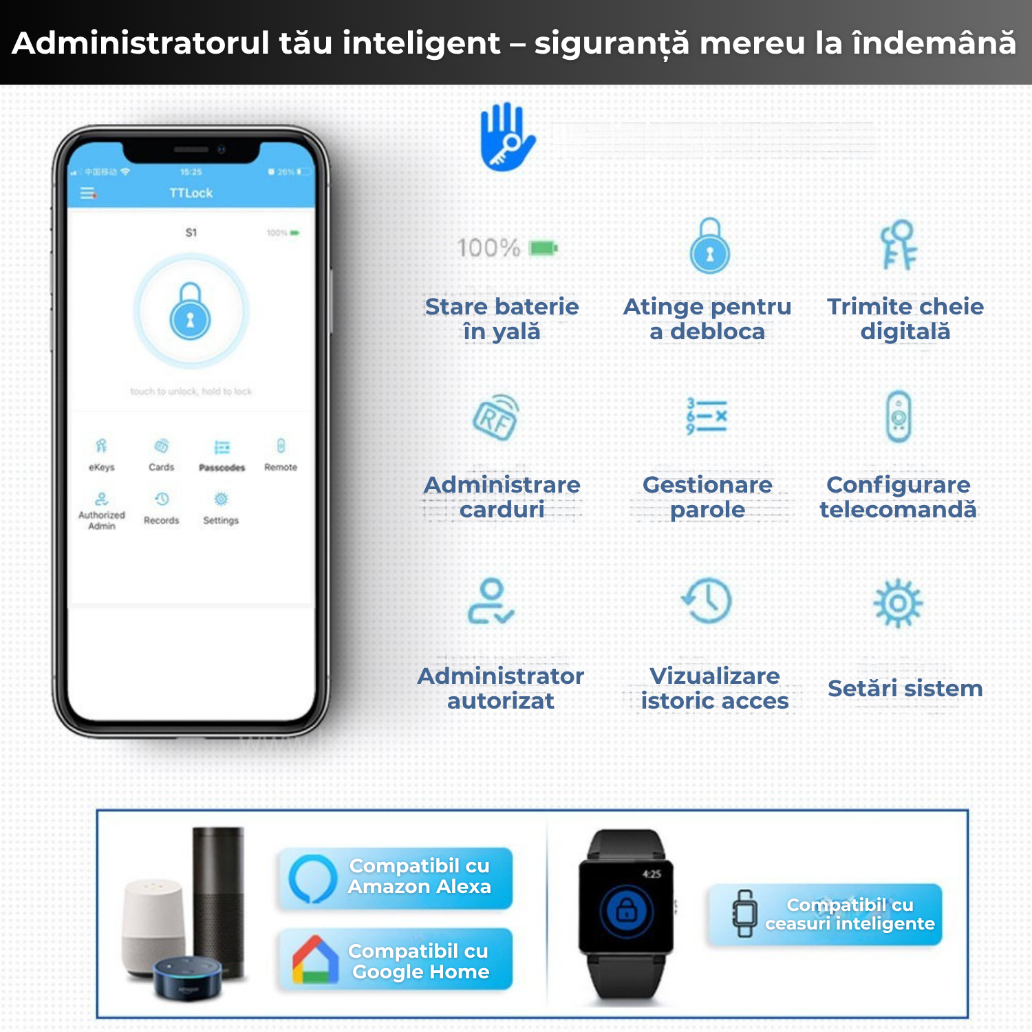 Butuc Inteligent cu Tastatură, Card RFID și Aplicație Tuya – Acces Fără Chei, Control de la Distanță, Instalare Rapidă